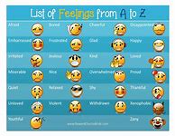 Image result for Feelings List for Kids