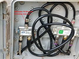 Image result for Coax Cable Box