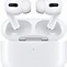 Image result for Air Pods On Person