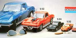 Image result for Diecast Car Scale Sizes