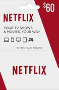 Image result for Netflix Gift Card via Google Pay