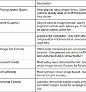 Image result for Tagged Image File Format