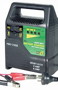 Image result for Car Battery Trickle Charger