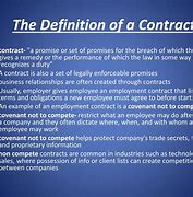 Image result for Who Defines the Initial Contract Requirements