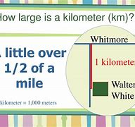 Image result for How Long Is One Kilometer Example