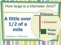Image result for What Is a Kilometer