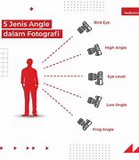 Image result for Contoh Gambar Subjective Camera Angle