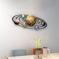Image result for Planet Clock
