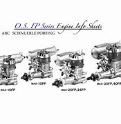 Image result for OS Max 10 Engine