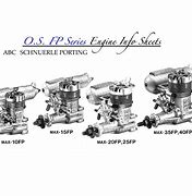 Image result for OS Max 20 Engine