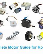 Image result for Electronic Assembly Robot Diagram