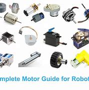 Image result for Motor Robot Mechanical