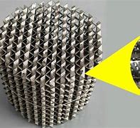 Image result for Metal Wire Structured Packing