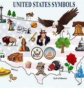 Image result for Country Symbols USA