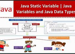 Image result for Static Variable Java