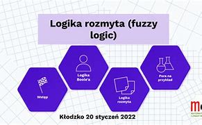 Image result for co_to_za_zbiory_rozmyte