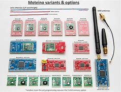 Image result for Lorawan Outdoor Router