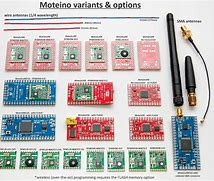 Image result for Arduino Mega Pin Map