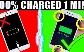 Image result for Full Charge Cell Phone