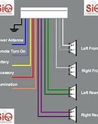 Image result for JVC Radio Wiring Diagram