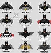 Image result for Batman Suit Retexured Decal