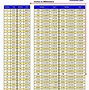 Image result for mm to Cm to Inches Conversion Chart