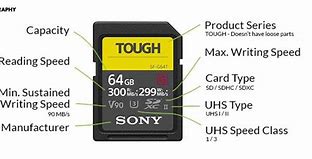Image result for flash sd card type
