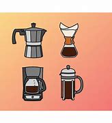 Image result for Types of Keurig Coffee Makers