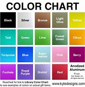 Image result for Anodized Turquiose Colour