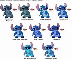 Image result for Stitch Being Colored Red by Lilo