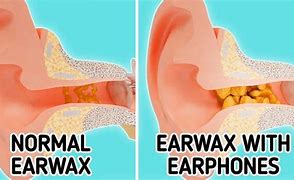 Image result for how to use iphone earbuds