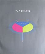 Image result for Yes 90125 Song List