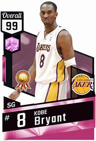 Image result for NBA 2K Overall Cards