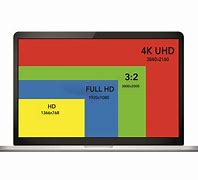 Image result for Acer Laptop Screen Dimensions