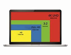 Image result for 10 Inch Screen Laptop