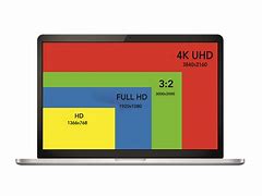 Image result for How to Measure Screen Size Laptop Computer