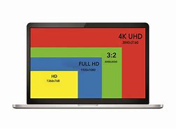 Image result for Screen Size of This Laptop