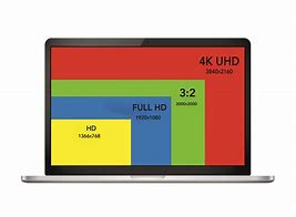 Image result for Laptop Resolution Screen 10000 Px