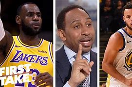 Image result for Lakers Standing