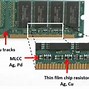 Image result for Computer RAM Anatomy
