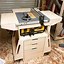 Image result for DIY Table Saw