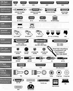 Image result for Computer Plug Symbols