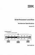 Image result for 32-Bit Microprocessor CPU