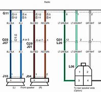 Image result for Typical Car Stereo Wiring