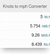 Image result for 1 Knot to Mph