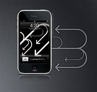 Image result for iPhone Lock Screen Black