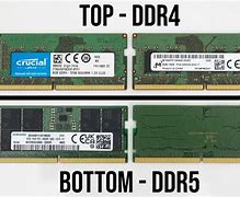 Image result for Memory DDR4 vs DDR5