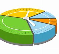 Image result for Watch Band Length Size Chart