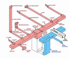 Image result for HVAC Schematic Drawing