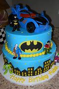 Image result for Batman Wallpaper Birthday